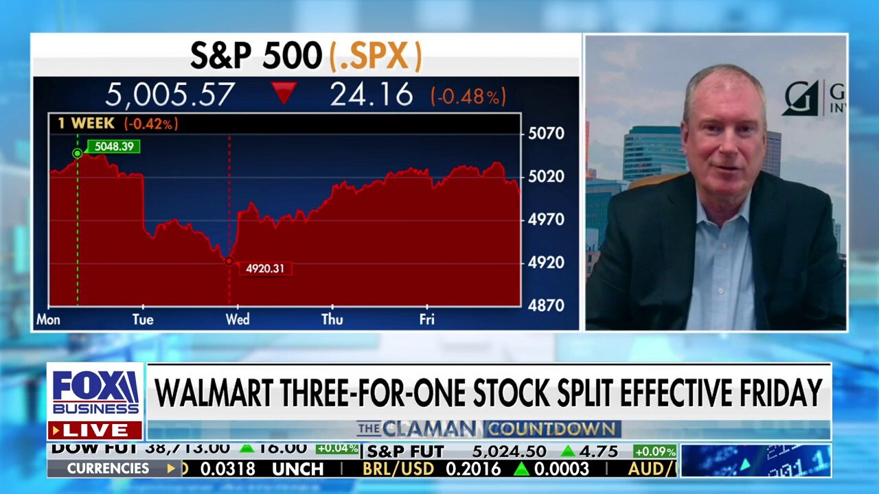 Fox business clearance live feed