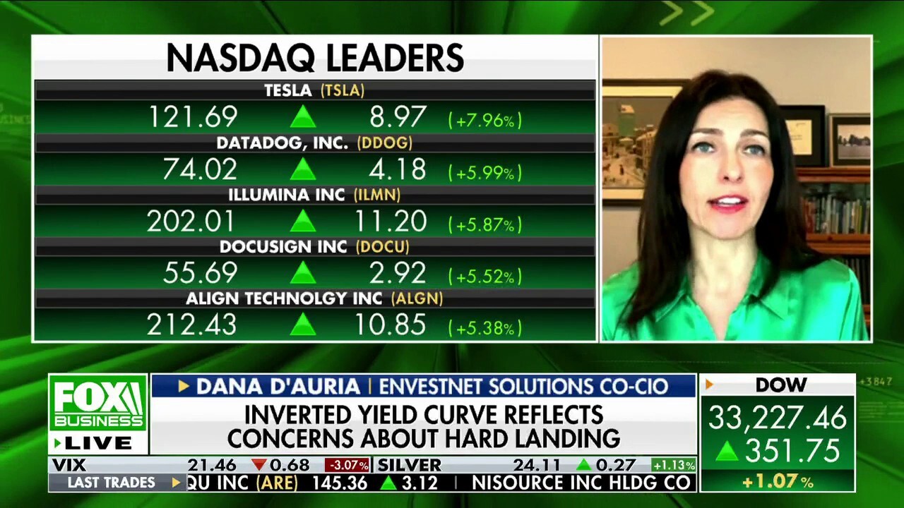 We still have pain to work through in the market: Dana D'Auria