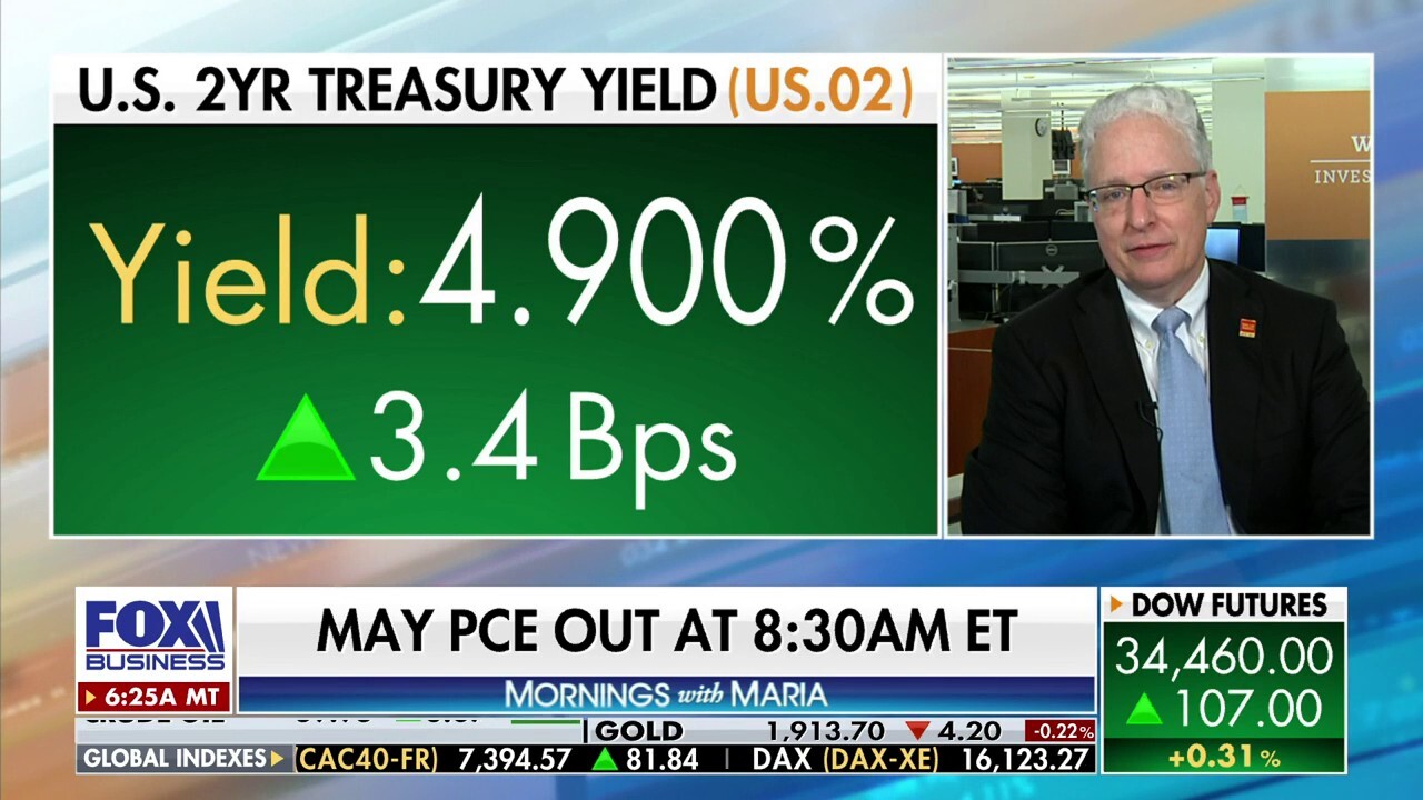 Housing is keeping inflation 'elevated for the Fed': Paul Christopher