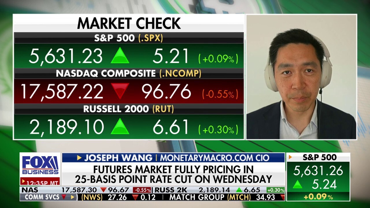 MonetaryMacro.com CIO Joseph Wang explains how an 'aggressive' Fed rate cut would impact the U.S. dollar on 'Making Money.'