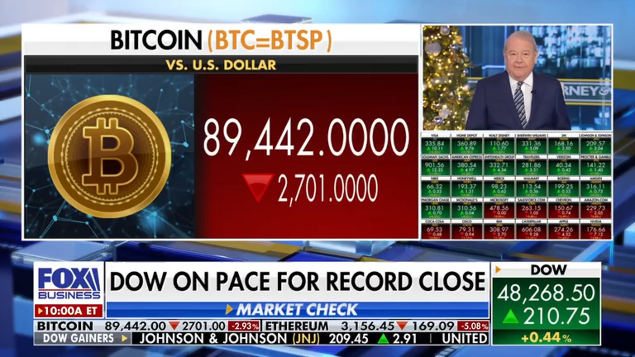 Stuart Varney: President Trump's stimulus is on the way