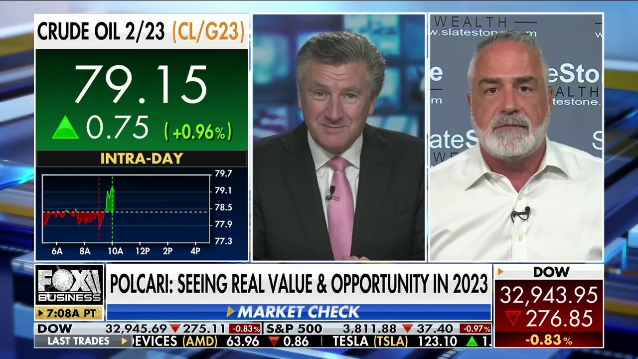 Investors need to be ‘cautious’ going into 2023: Kenny Polcari         