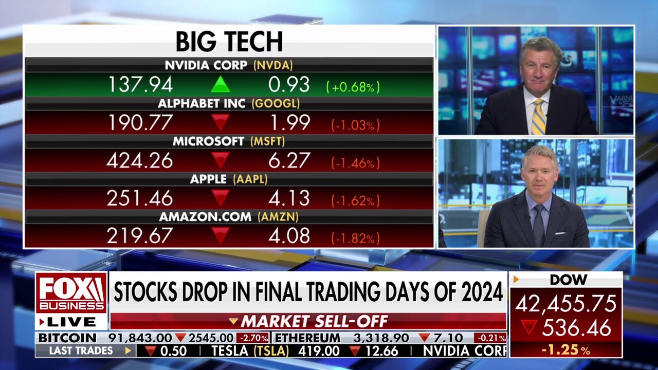 We're expecting a midyear surge: Jason Katz