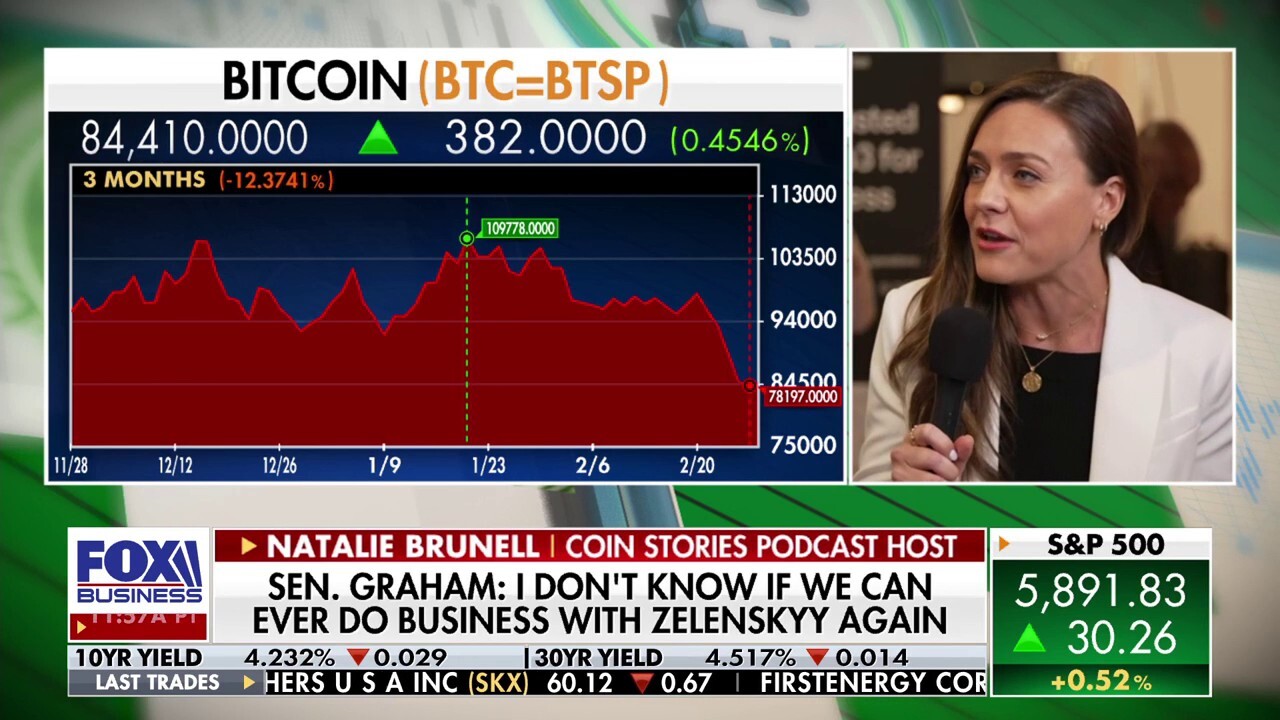 Bitcoin is the fix to the world's money problems: Natalie Brunell