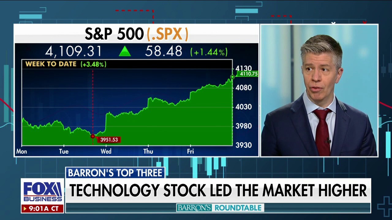 Ben Levisohn, Jack Hough and Carleton English discuss tech shares leading market gains, the stabilization of banks amid concerns, and optimism for smoke-free tobacco as well as Walmart shares.