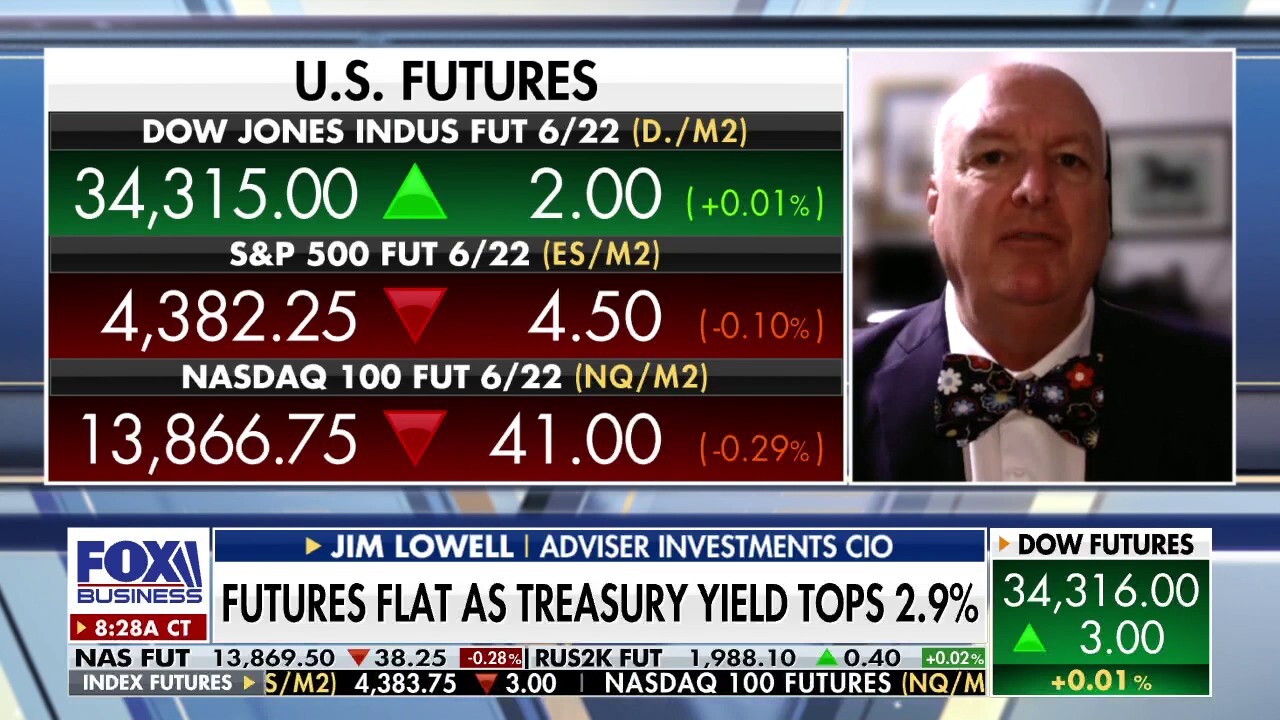 Market volatility will not disappear ‘anytime this year’: Expert