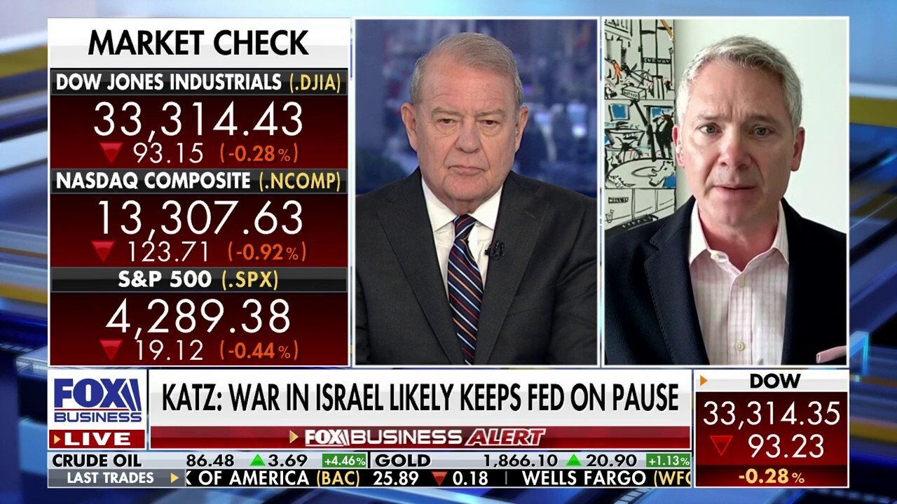Recession risk is 'definitively elevated' due to Israel-Hamas war: Jason Katz