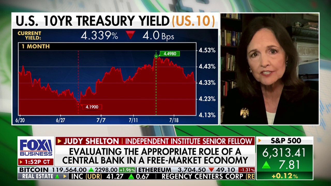 SHADOW FED?: This is a 'blow to the ego' of Jerome Powell, former Trump economic advisor argues