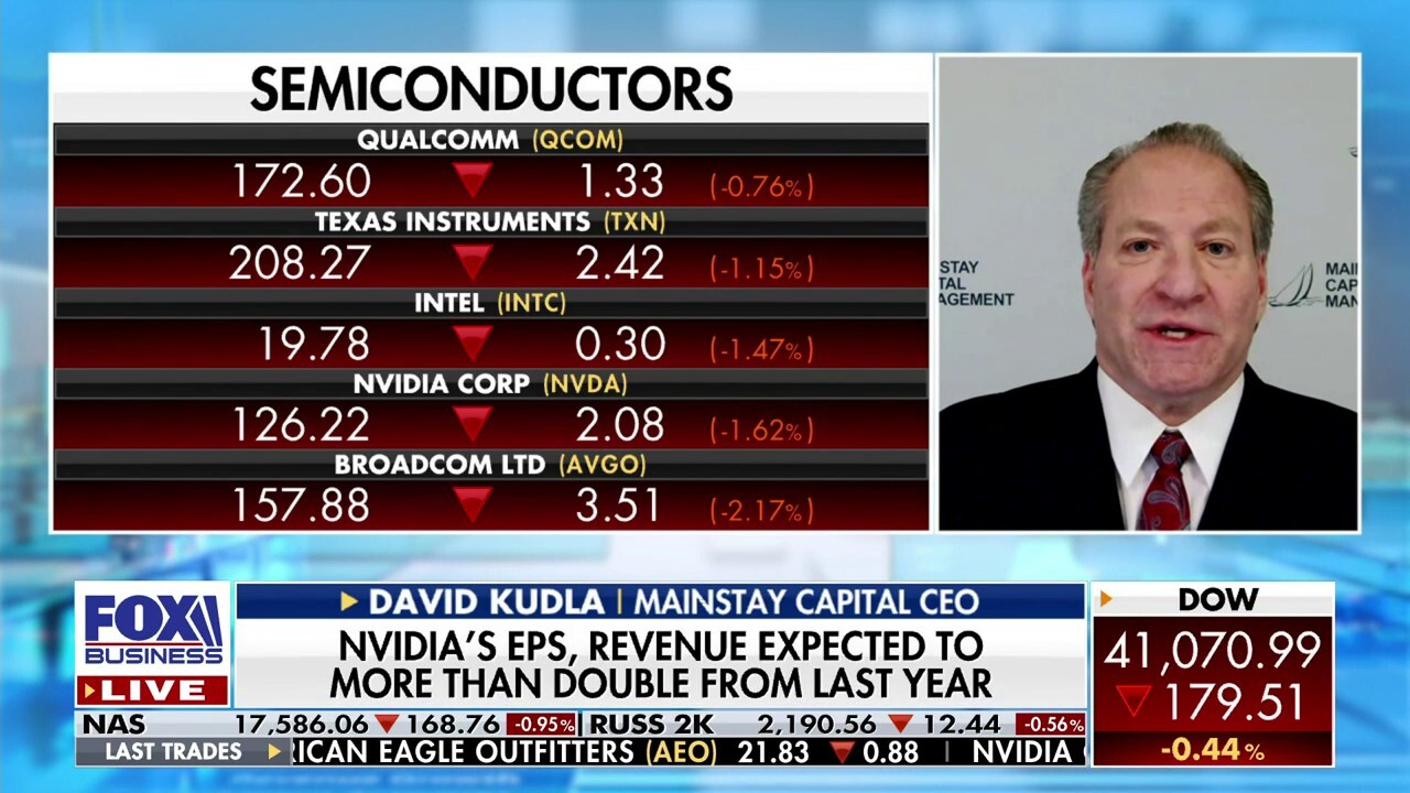  David Kudla on Nvidia: Everyone is looking for a blowout on earnings