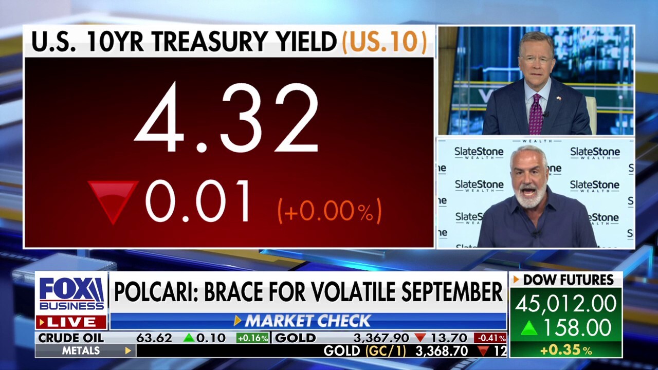 Varney & Co