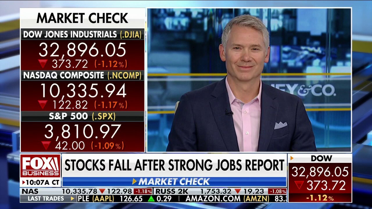 Reasons to be 'less negative' about the markets: Jason Katz
