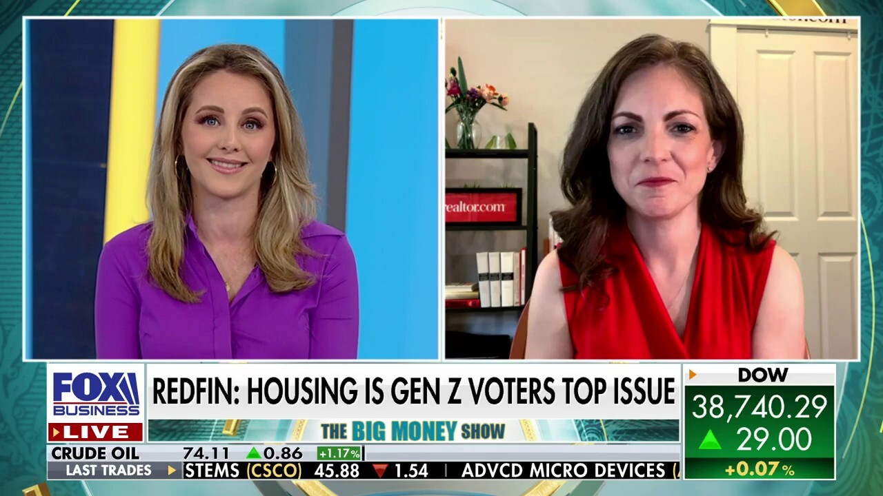 US’s housing supply issue will continue to be a ‘multi-year problem’: Danielle Hale