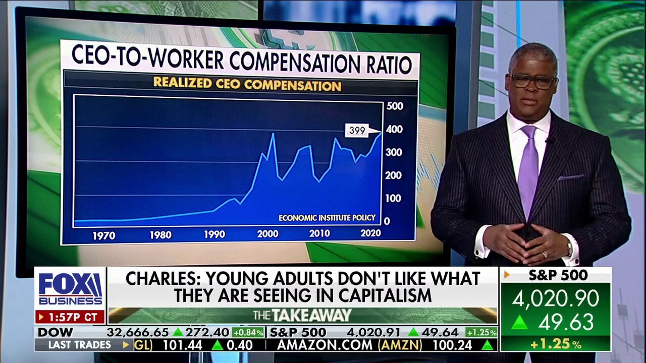 Charles Payne: Young adults don't like what they are seeing in capitalism