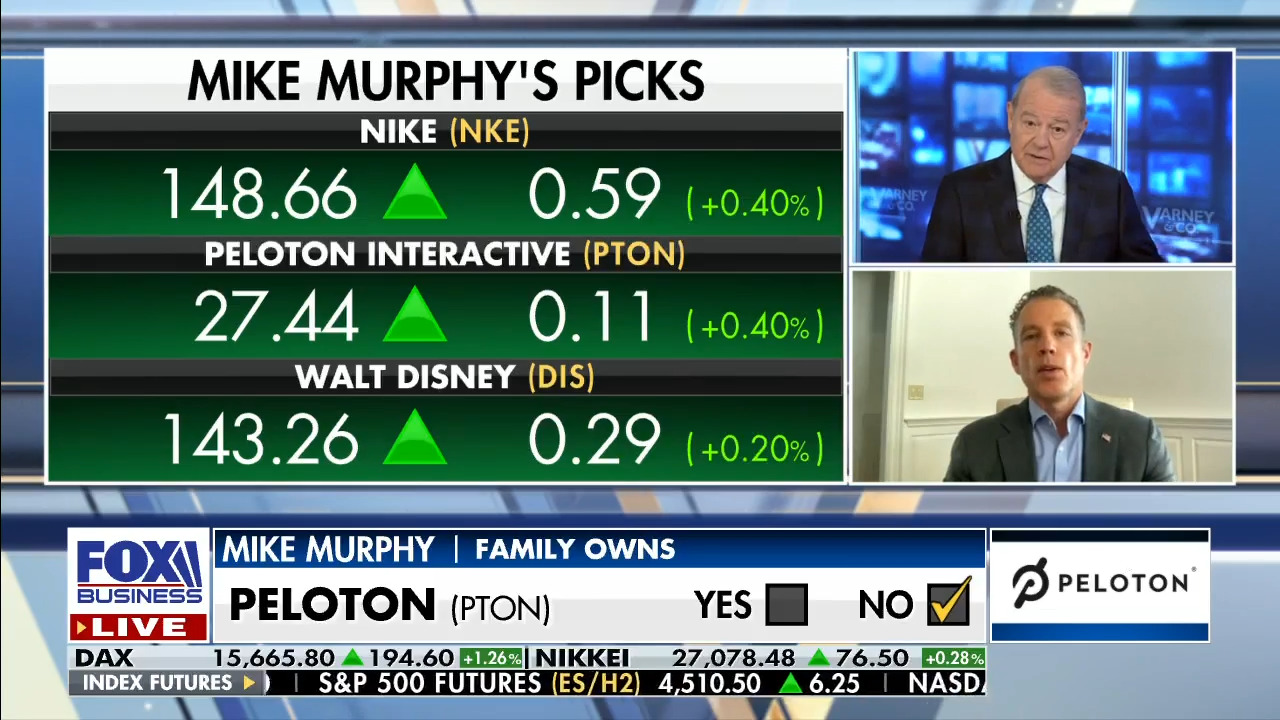 Market expert explains investment in Disney, Peloton, Nike following selloff