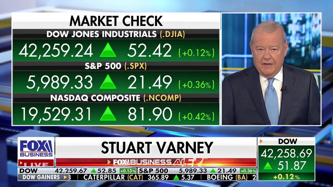 Varney: Democrats' response to the strike on Iran is weak, alarmist and legalistic