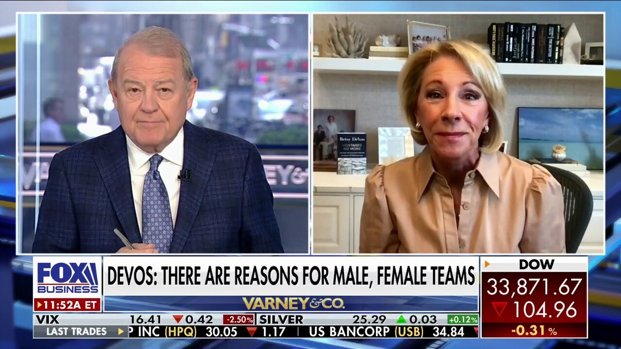 Former Education Secretary Betsy DeVos joined ‘Varney & Co.’ to weigh in on the Biden administration’s highly anticipated new Title IX rules. 