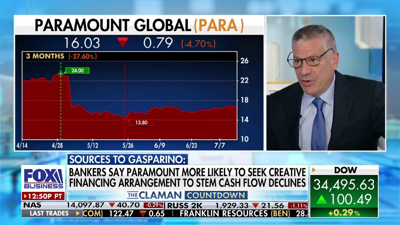 FOX Business Charlie Gasparino has the details on Paramounts cash flow problems on The Claman Countdown.