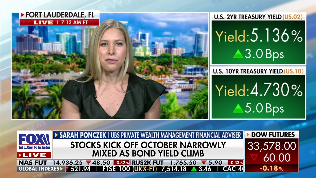 Fed wants Wall Street to believe rates will be 'higher for longer': Sarah Ponczek 