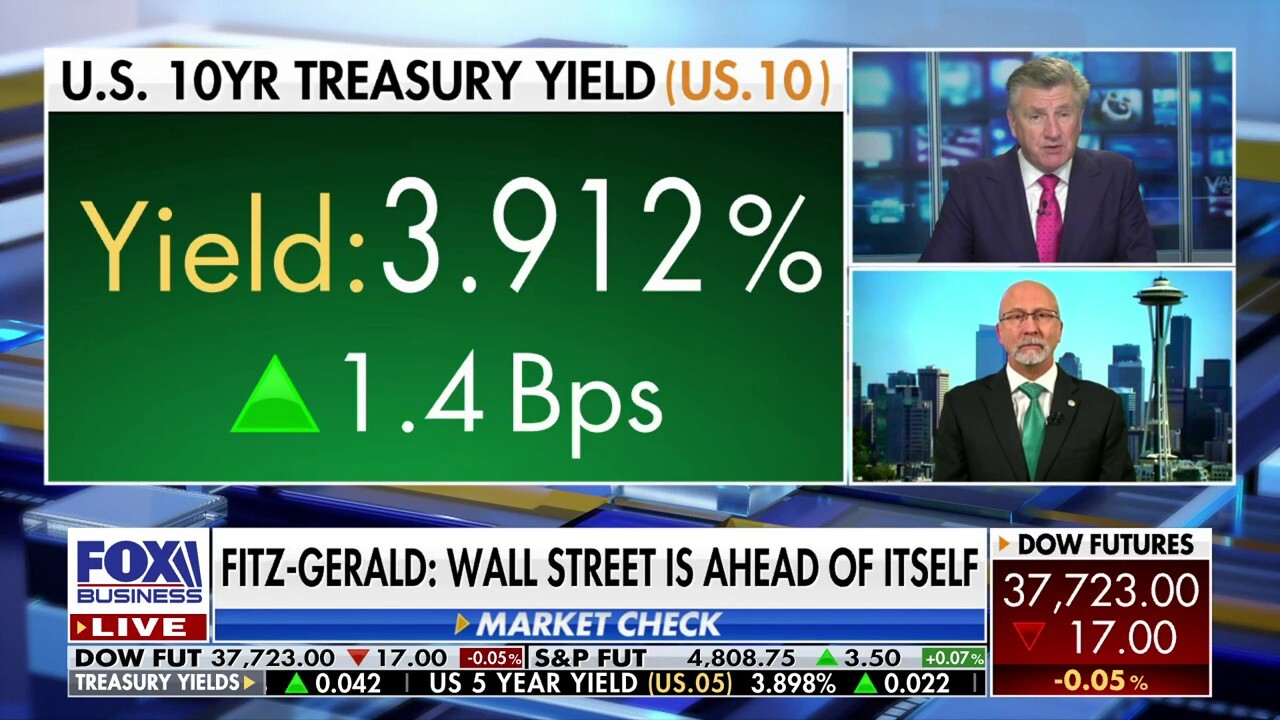 Jerome Powell 'trapped in a corner,' cannot begin cutting rates through Q1, Keith Fitz-Gerald predicts