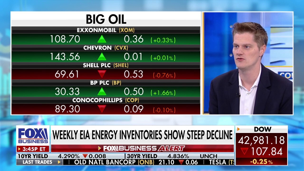 Energy companies are focused on capital discipline, Daan Struyven says