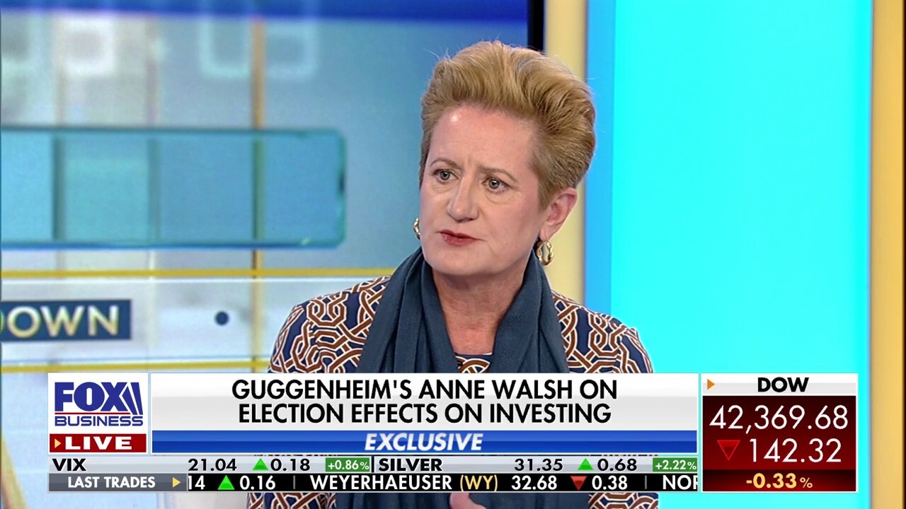 Guggenheim Partners CIO gives her sector picks depending on who’s in the White House