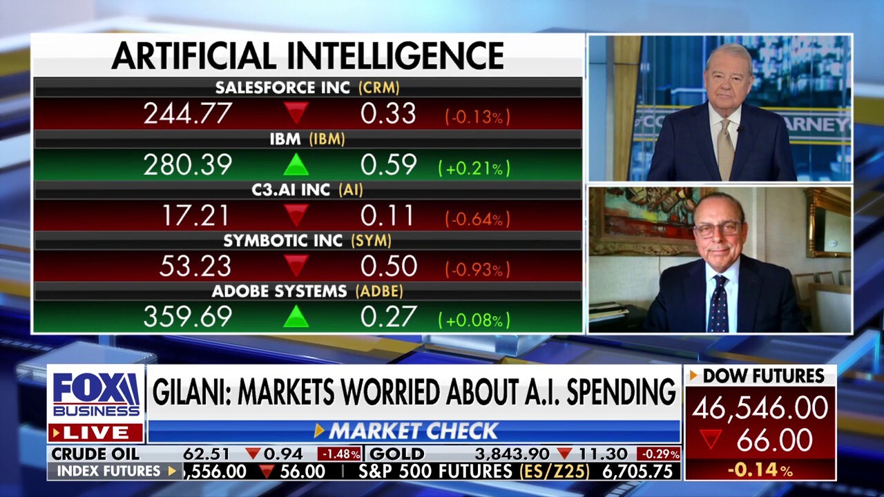 Manward Press Chief Investment Strategist Shah Gilani joins ‘Varney & Co.’ to discuss artificial intelligence’s impact on the stock market.