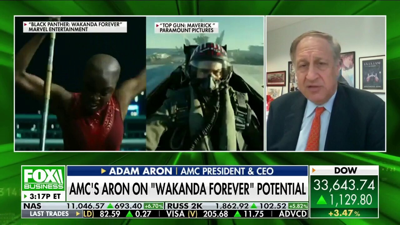 AMC CEO Adam Aron: 'Wakanda Forever' second biggest hit only to 'Top Gun: Maverick'