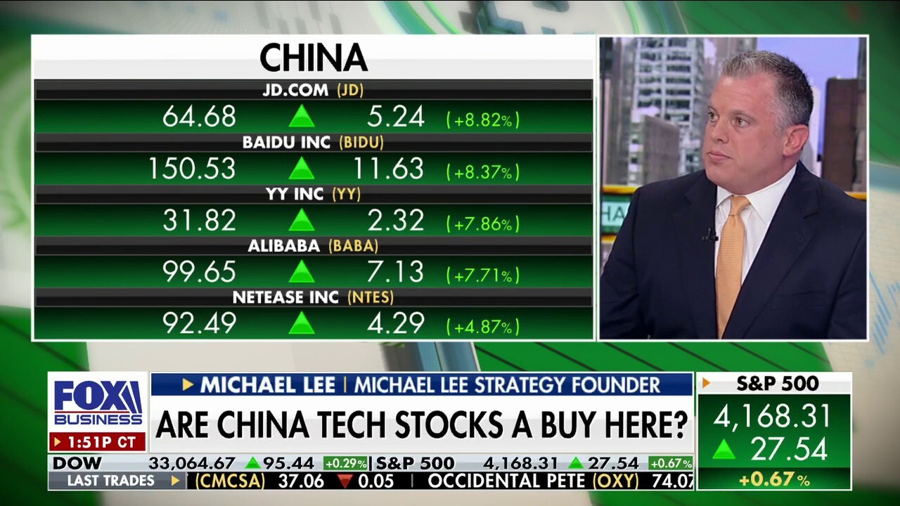 How China Tech Stocks Are Trading Fox Business Video