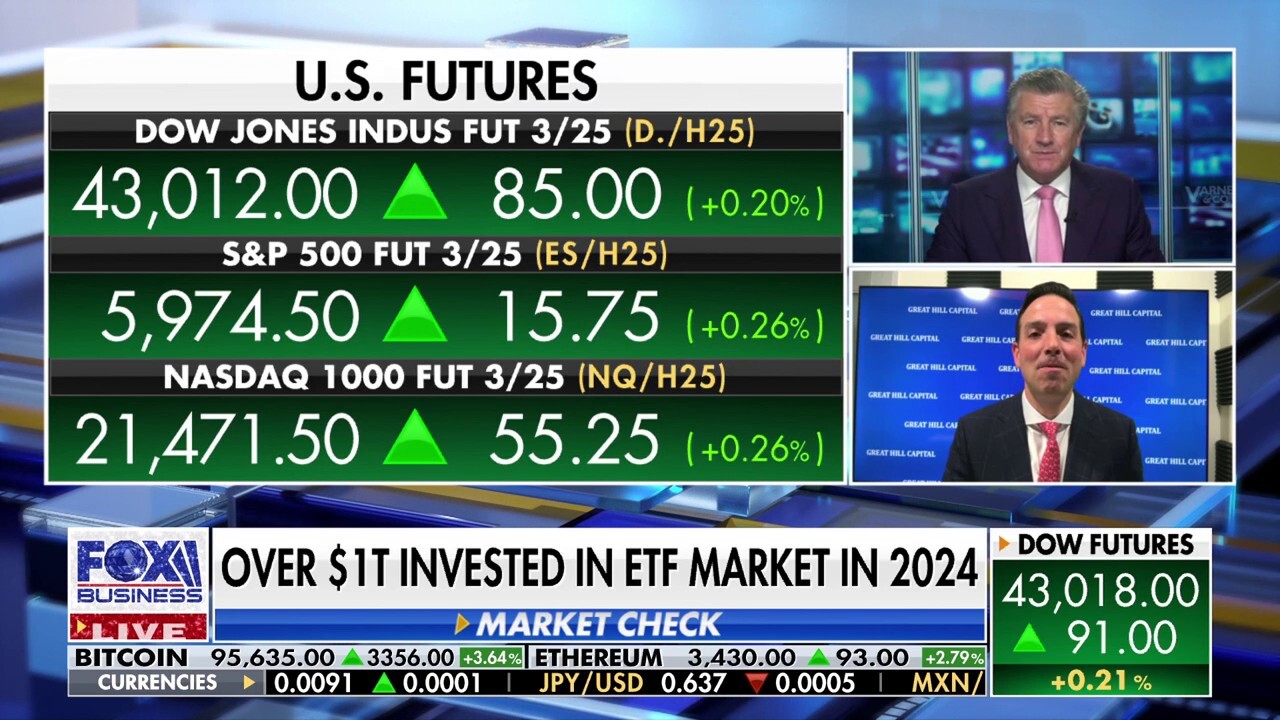 ‘Have no fear’: Financial expert expect markets to rally in 2025