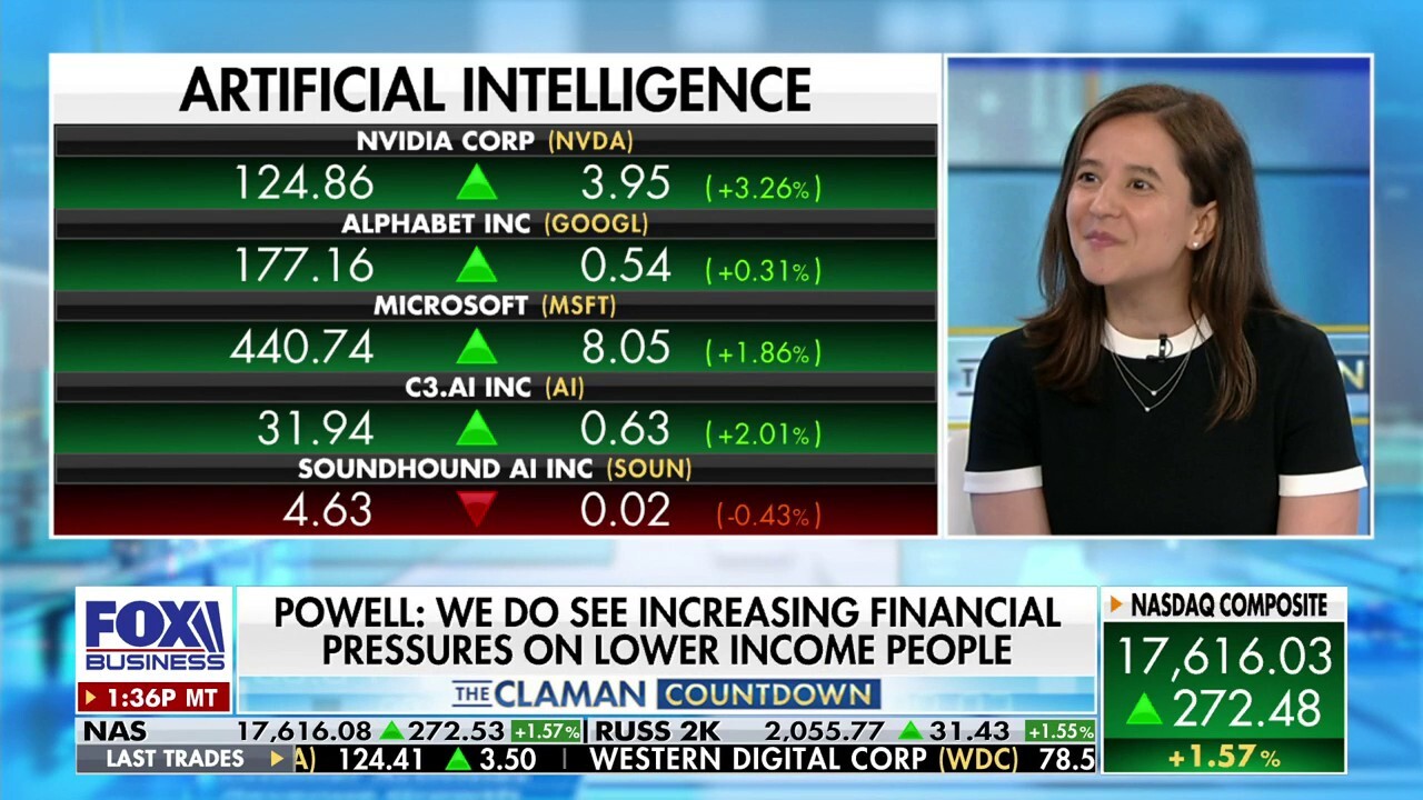 There was confidence from Powell that inflation is making some progress: Gabriela Santos
