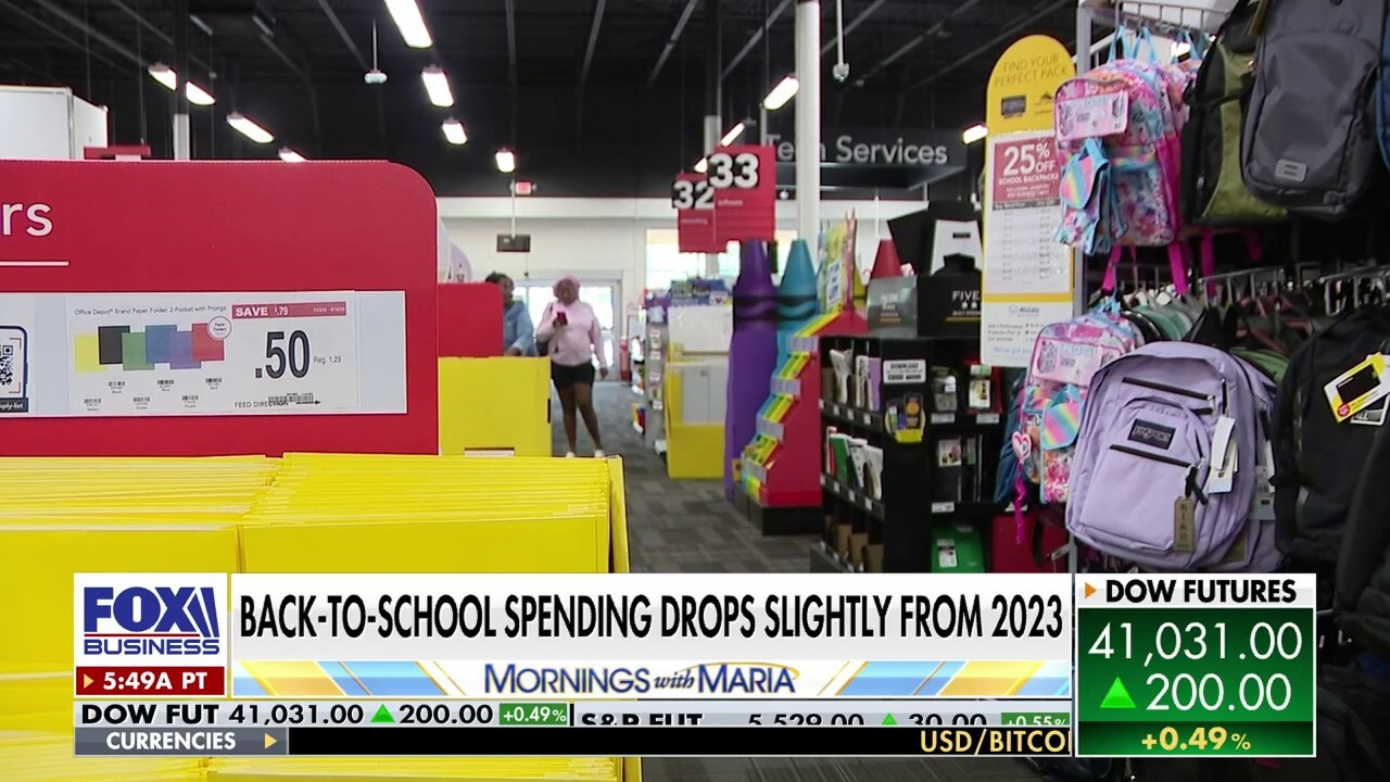 Gxstocks' Gerri Willis reports on the alleged 'out-of-control' costs associated with going back to school and how much families may expect to spend this year.