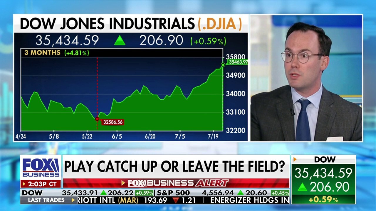 There is a mounting wall of worry in the market: Jack Manley