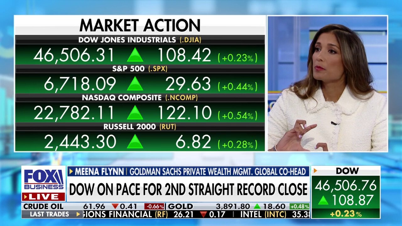 Goldman Sachs’ Meena Flynn says U.S. GDP will take a hit every week of the government shutdown, but S&P and others tracking for record highs on ‘The Claman Countdown.’