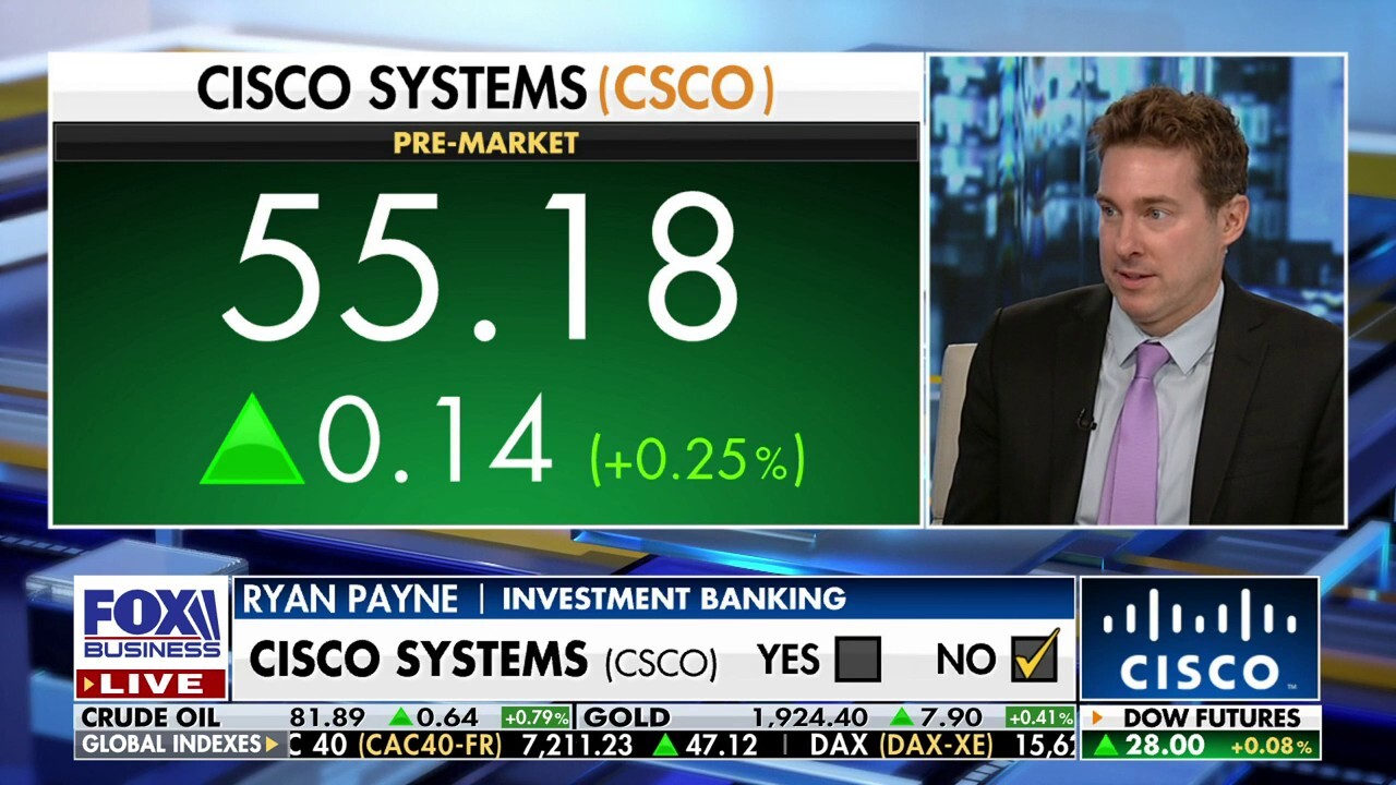 Time for investors buy old school tech stocks like Cisco: Ryan Payne