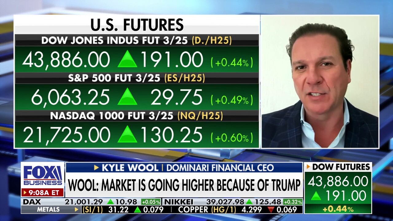 Dominari Financial CEO Kyle Wool explains how President Trump's economic policies will influence the stock market on ‘Varney & Co.’