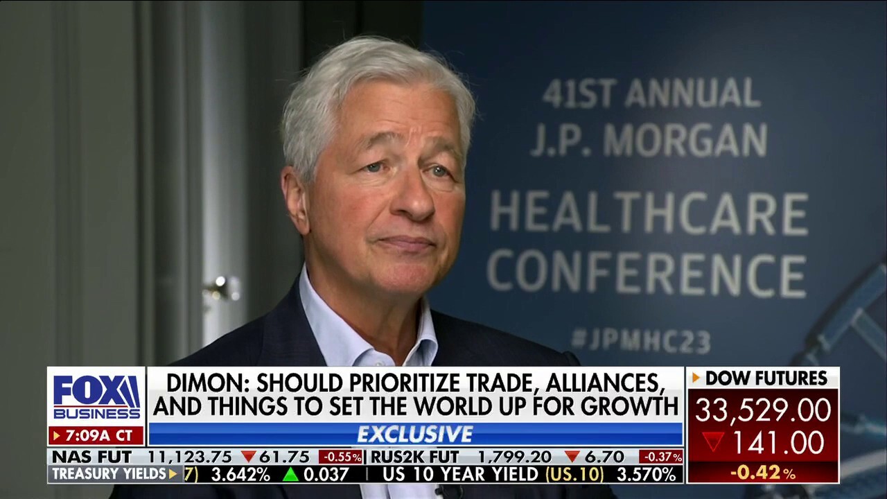 JPMorgan Chase CEO Jamie Dimon argues getting fiscal policy 'right' will impact America's fate for the next 100 years.