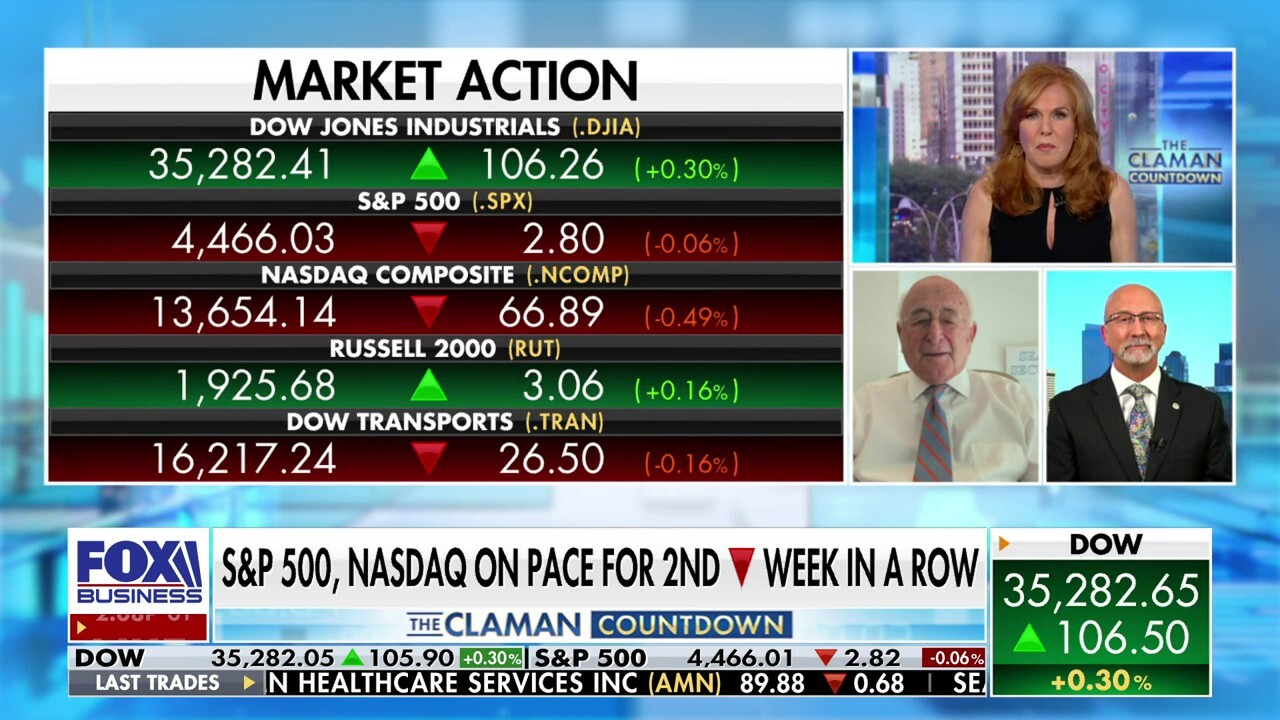 The market has run out of steam: Teddy Weisberg