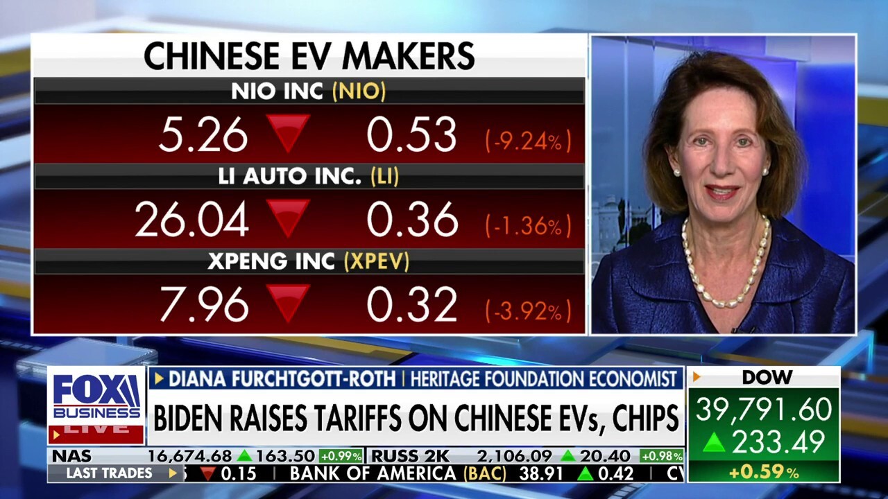 Heritage Foundation economist Diana Furchtgott-Roth argues Biden's tariffs on Chinese EVs are not enough to protect the domestic auto industry on ‘Varney & Co.’