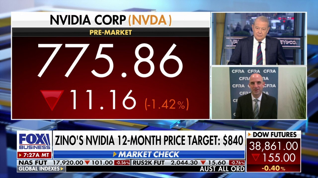 Expert Angelo Zino reveals how Nvidia has helped the ‘China uncertainty’ among investors