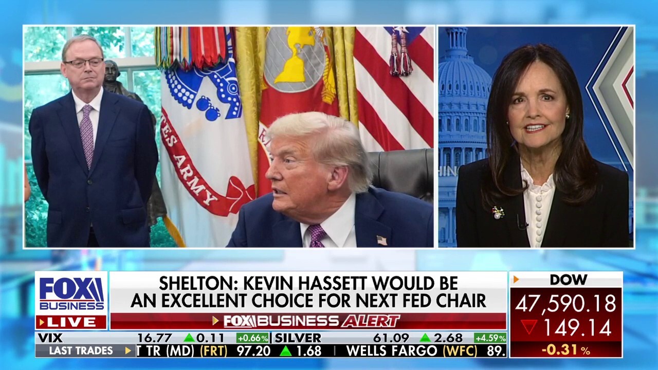Independent Institute senior fellow Judy Shelton explains why she believes Kevin Hassett would be a strong fit for the next Fed chair on ‘The Claman Countdown.’