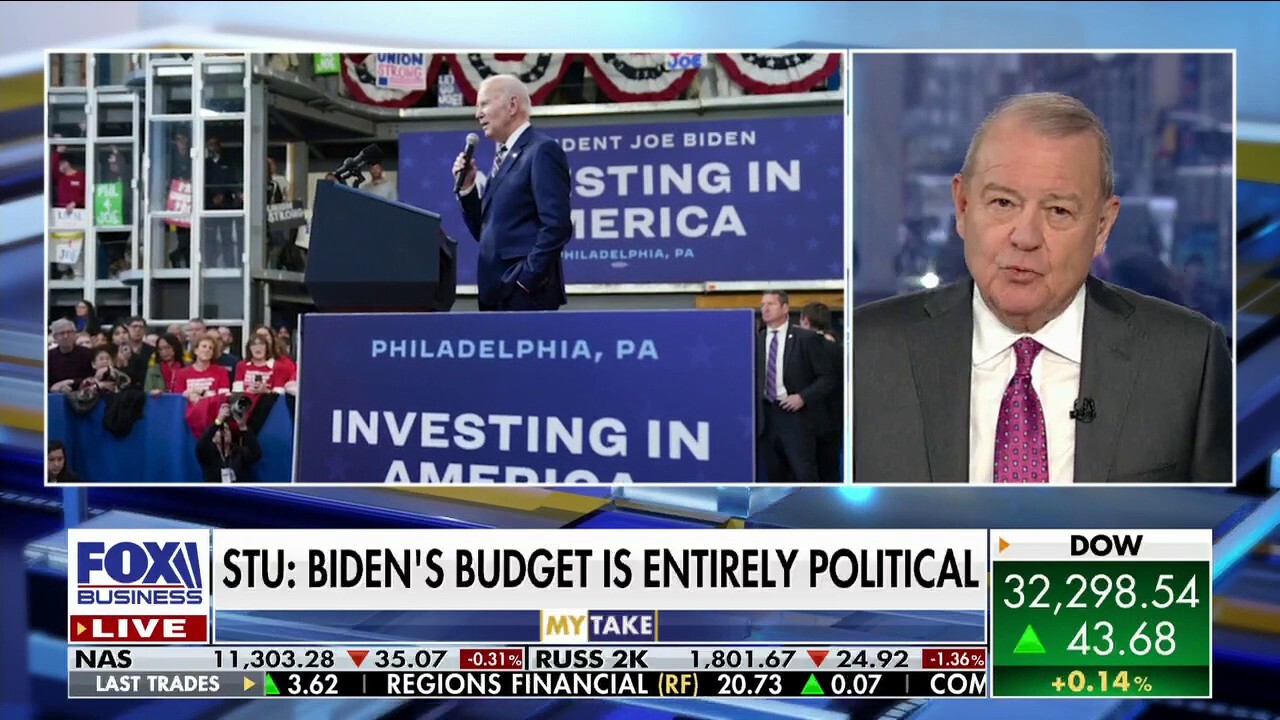 FOX Business host Stuart Varney argues Biden's budget has 'little to do with economics.'