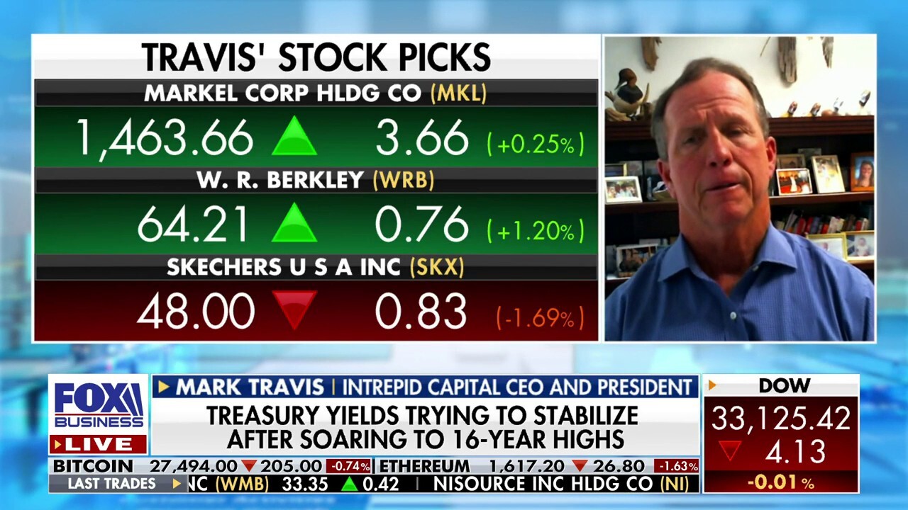 Intrepid Capital CEO and President Mark Travis shares his market picks on ‘The Claman Countdown.’