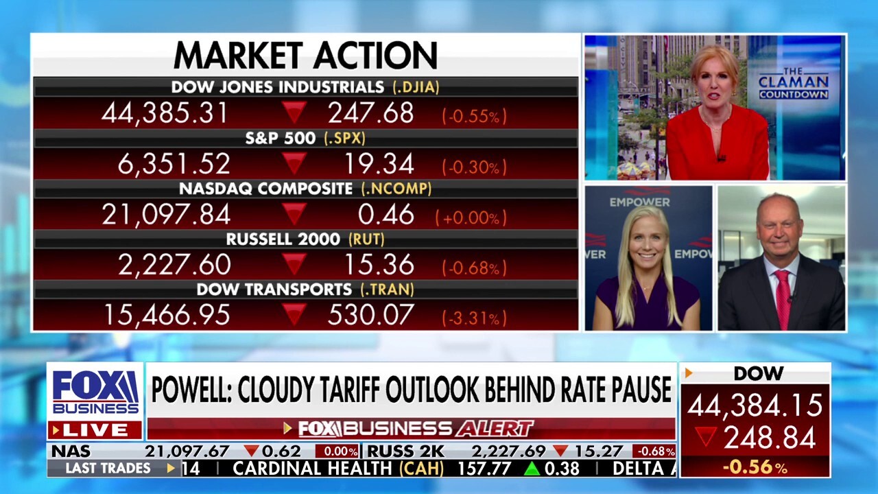 Empower chief investment strategist Marta Norton and State Street investment strategist Michael Arone discuss potential rate cuts, inflation, tariffs and more on The Claman Countdown.
