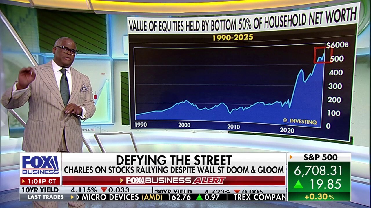 Charles Payne: Wall Street is never truly going to be 'on board' with this
