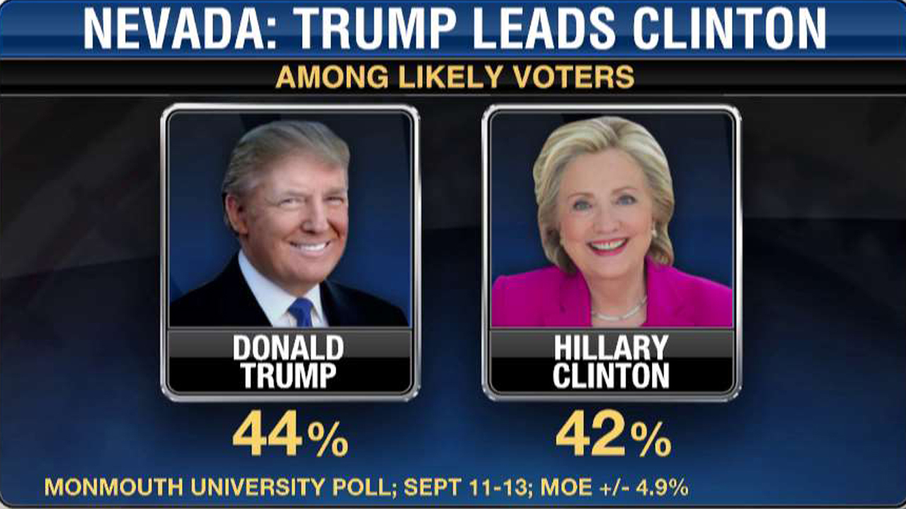 Karl Rove breaks down the latest presidential polls