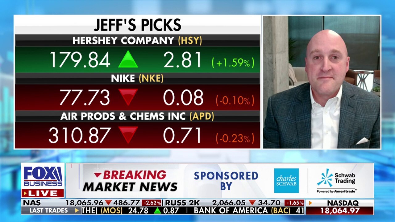 Solidarity Capital CEO Jeff McClean joins ‘The Claman Countdown’ to discuss Hershey’s outlook in the stock market.