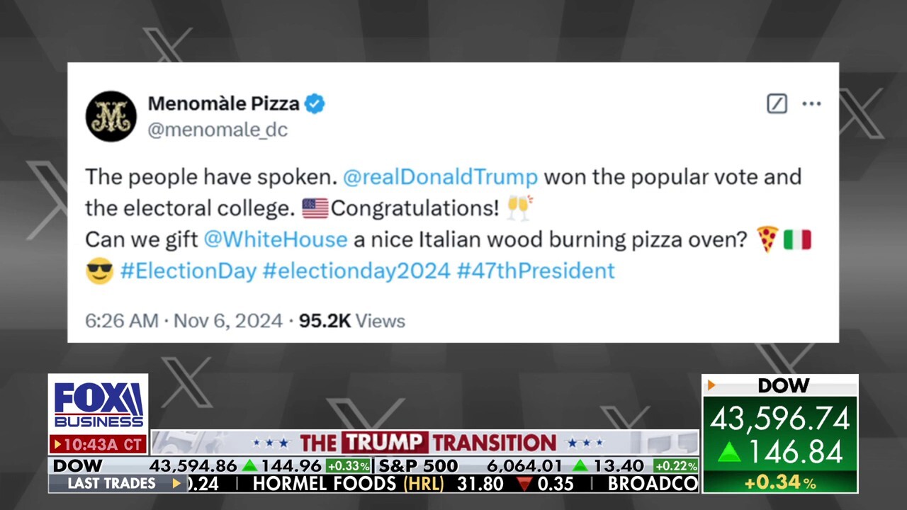 DC pizza shop faces backlash over congratulatory Trump tweet