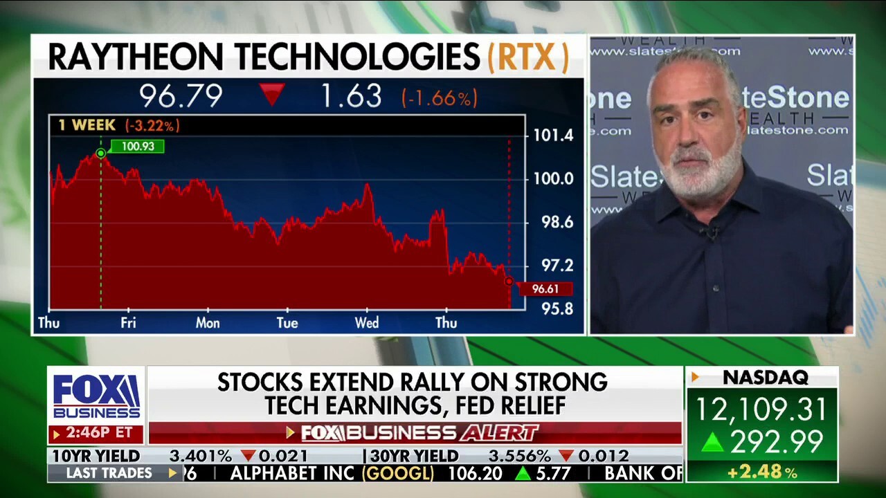 Kenny Polcari: Expectation of earnings recession has been priced in