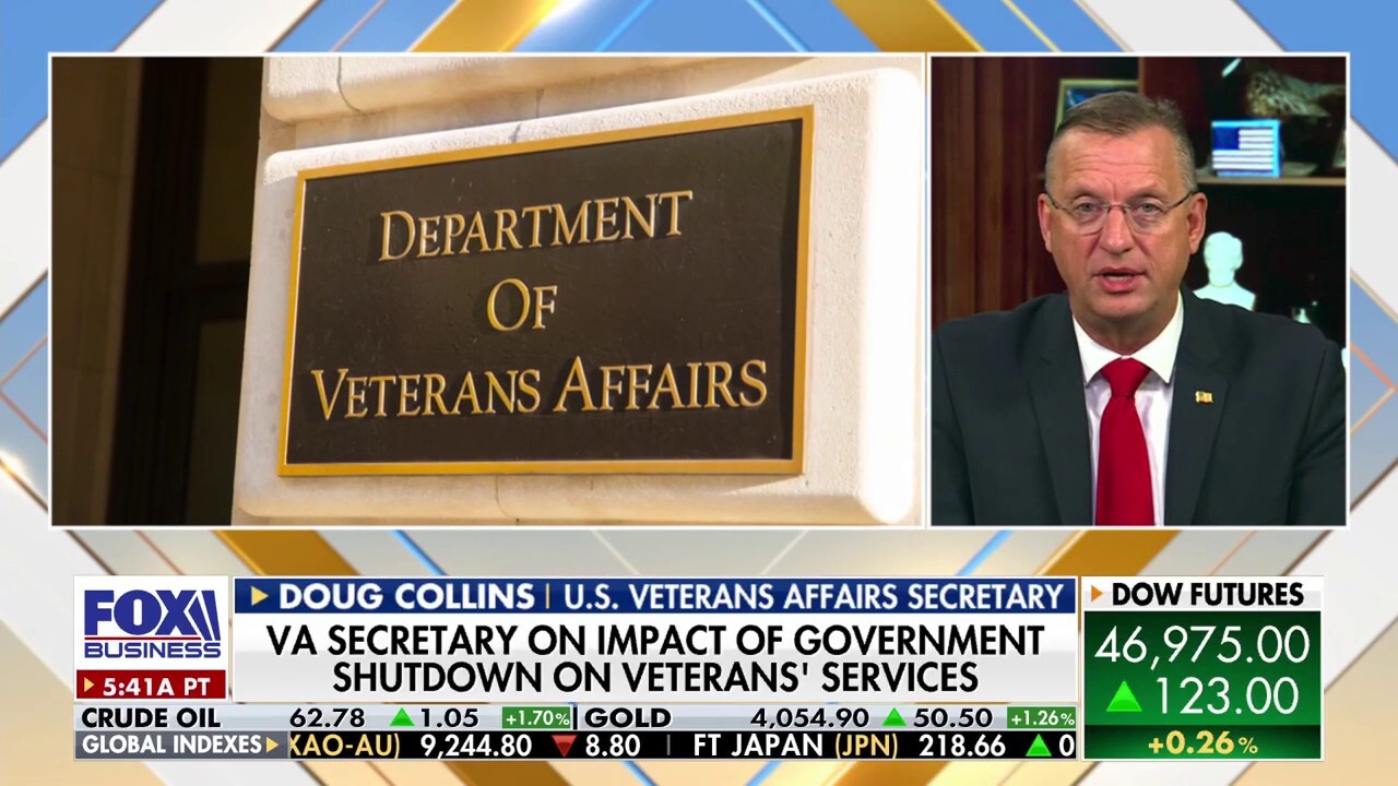 U.S. Veterans Affairs Secretary Doug Collins discusses the impact of the government shutdown on healthcare benefits for veterans and paychecks for VA workers on 'Mornings with Maria.'