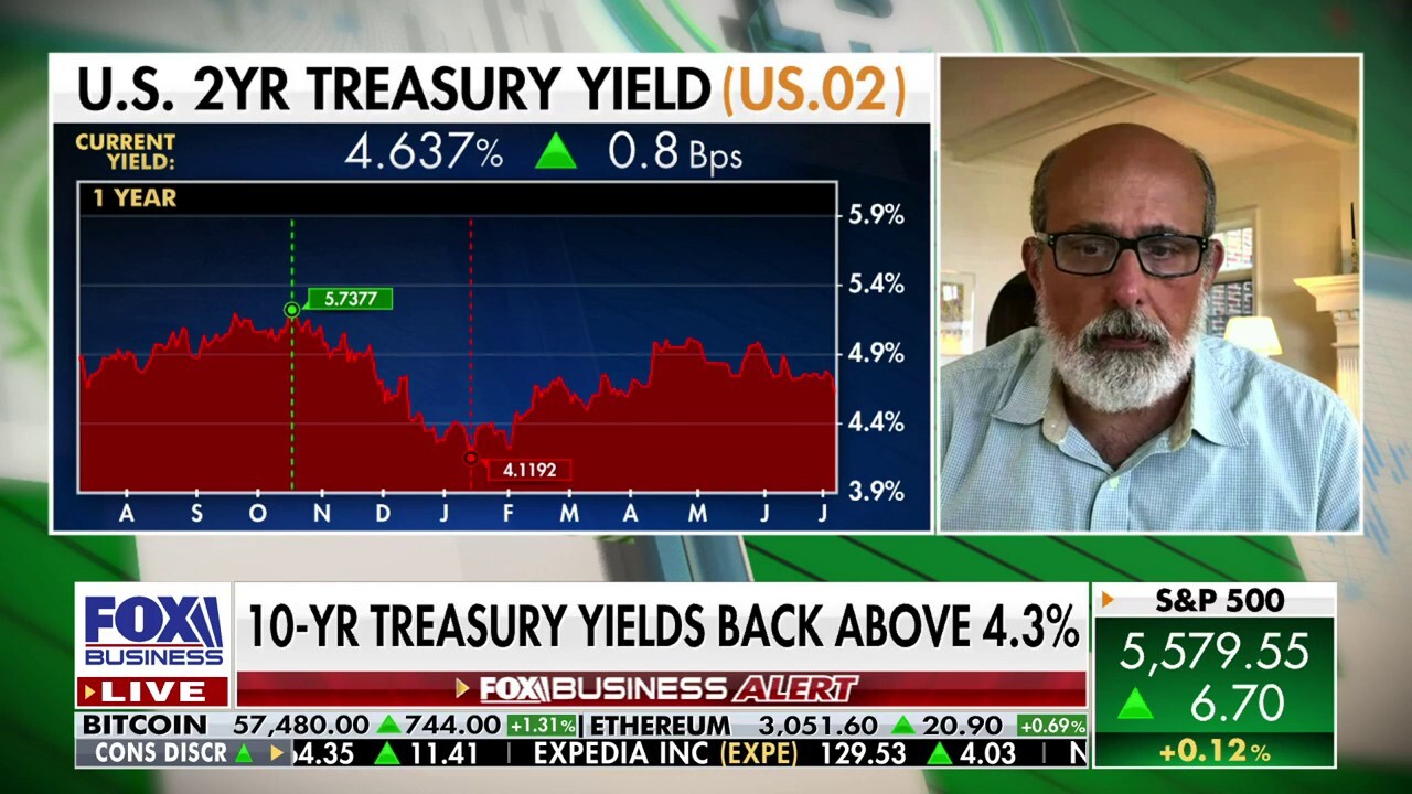 The stock and bond markets are doing 'fairly well': Andy Constan